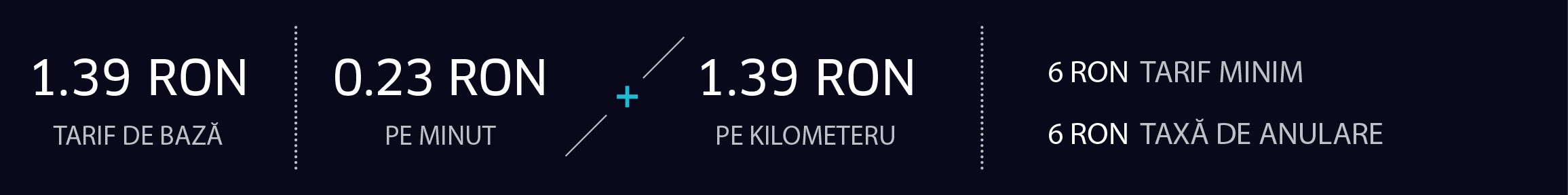 uberx_Romania_RON